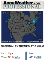 AccuWeather.com Premium v3.0