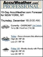 AccuWeather.com Premium v3.0